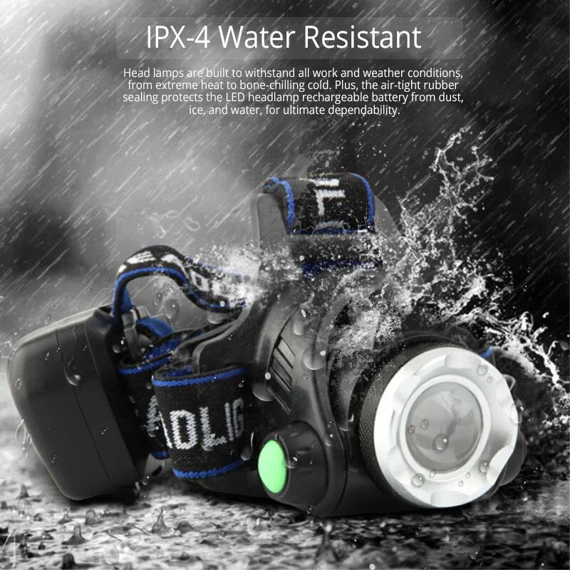 Super Bright LED Induction Headlamp USB Rechargeable Waterproof Torch