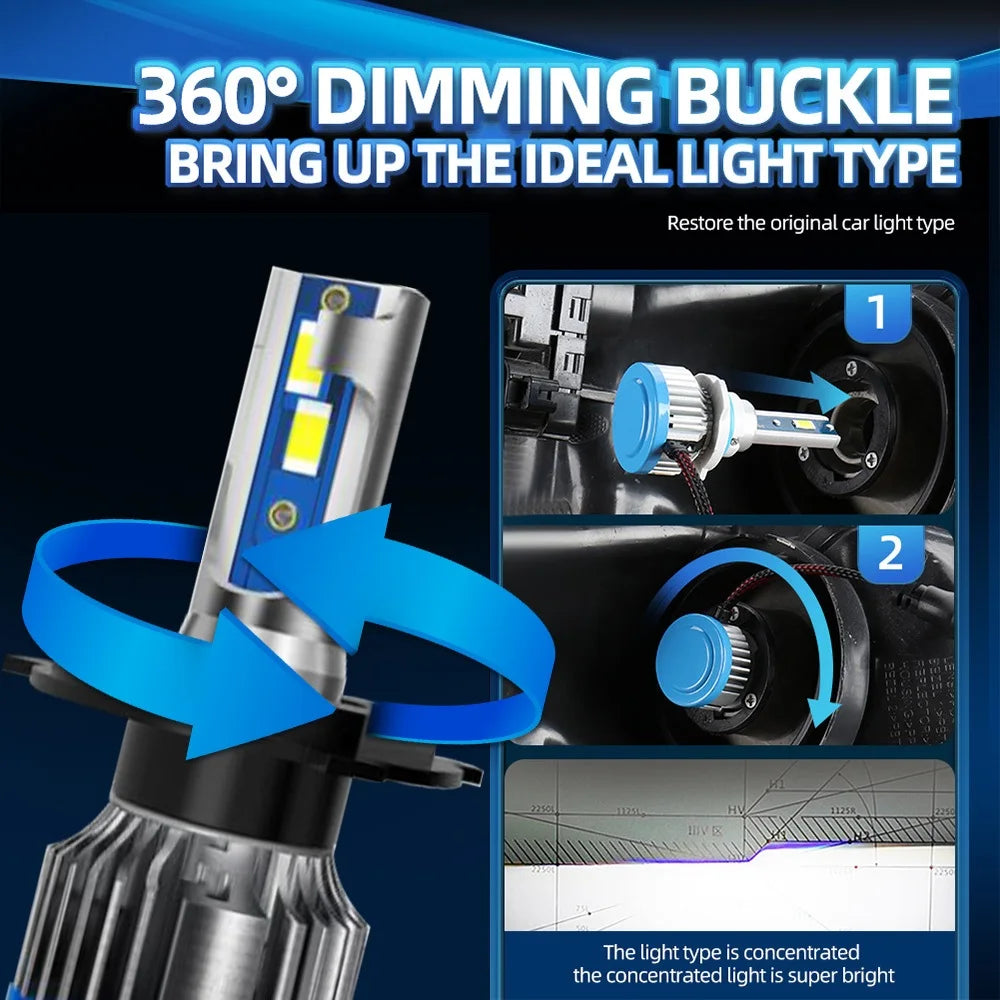 High-Performance LED Car Headlight Bulbs 150W 25000LM 6000K Turbo Dual Beam