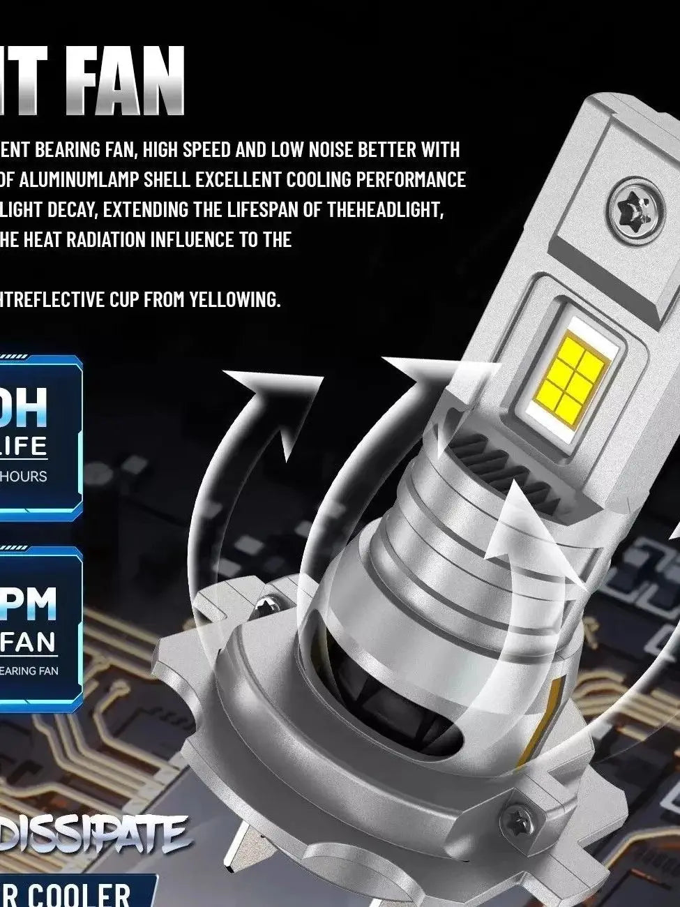 Heyword 20000LM Mini LED Headlight Bulbs 6000K 12V Pro