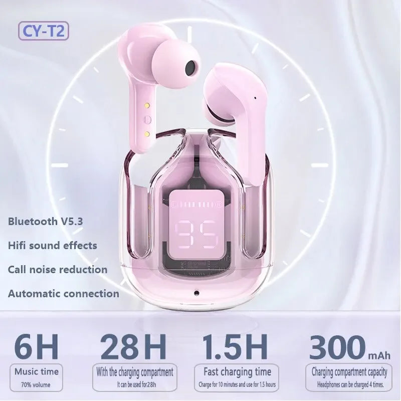 TWS Wireless Earphones Transparent Bluetooth In Ear Headset