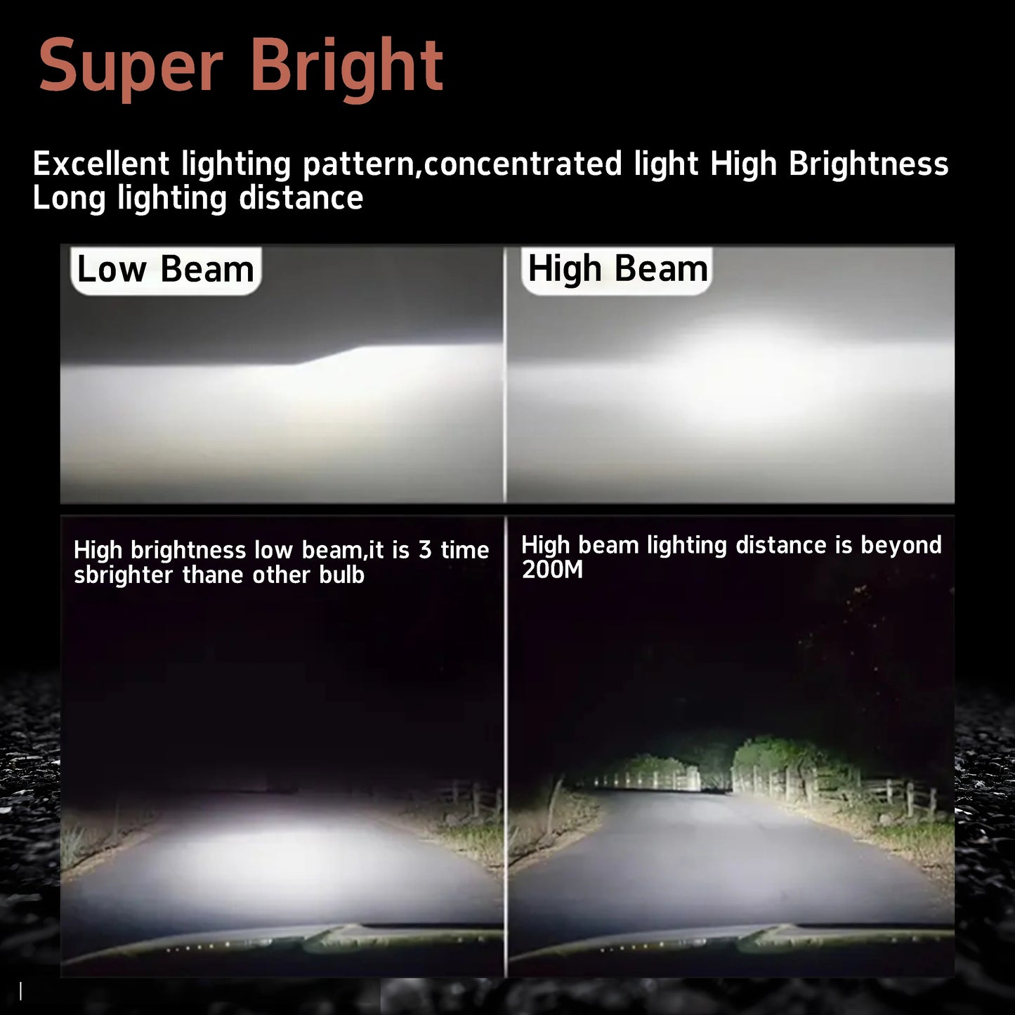 High Power 160W 24000LM 6000K LED Headlight Bulbs 12V