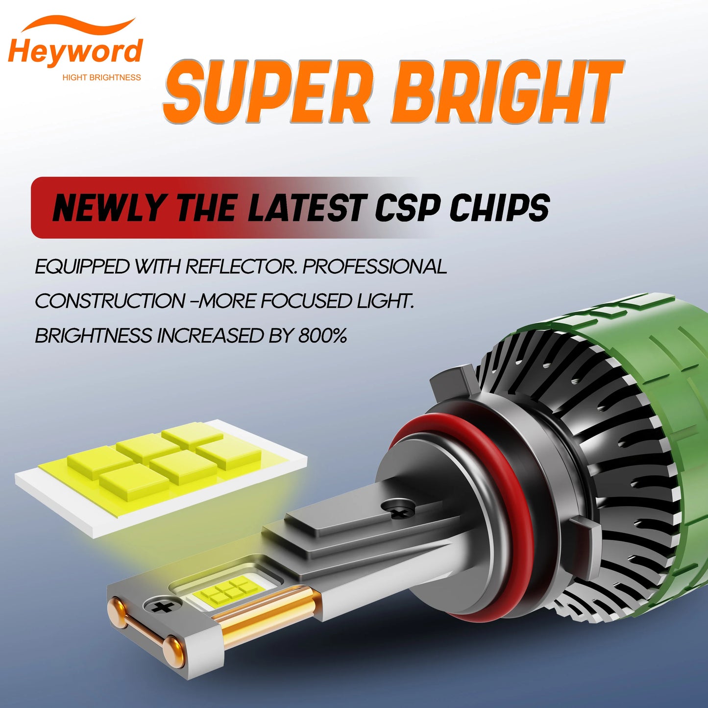 Heyword Canbus 4300W LED 6000K H7 H4 H11 HB3 HB4 9005 9006