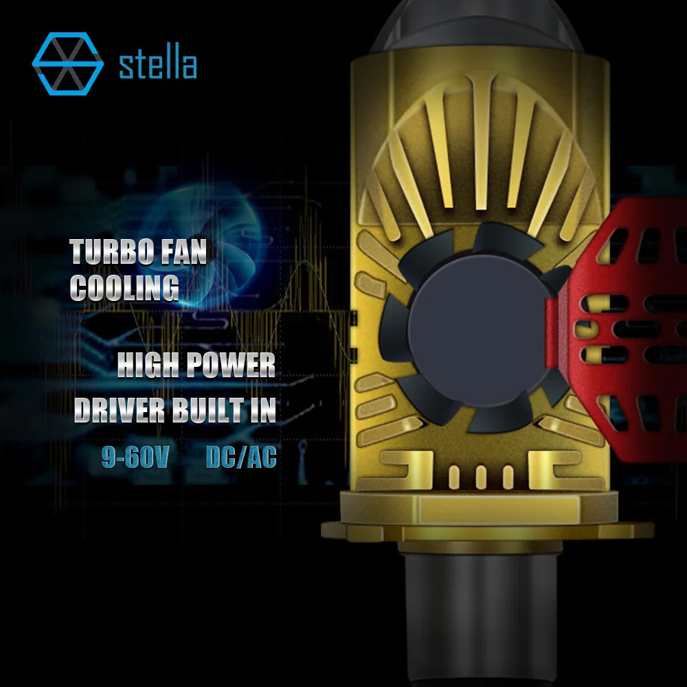 Stella Bi LED Lens Projector H4 Mini Bulb 14000LM Headlight