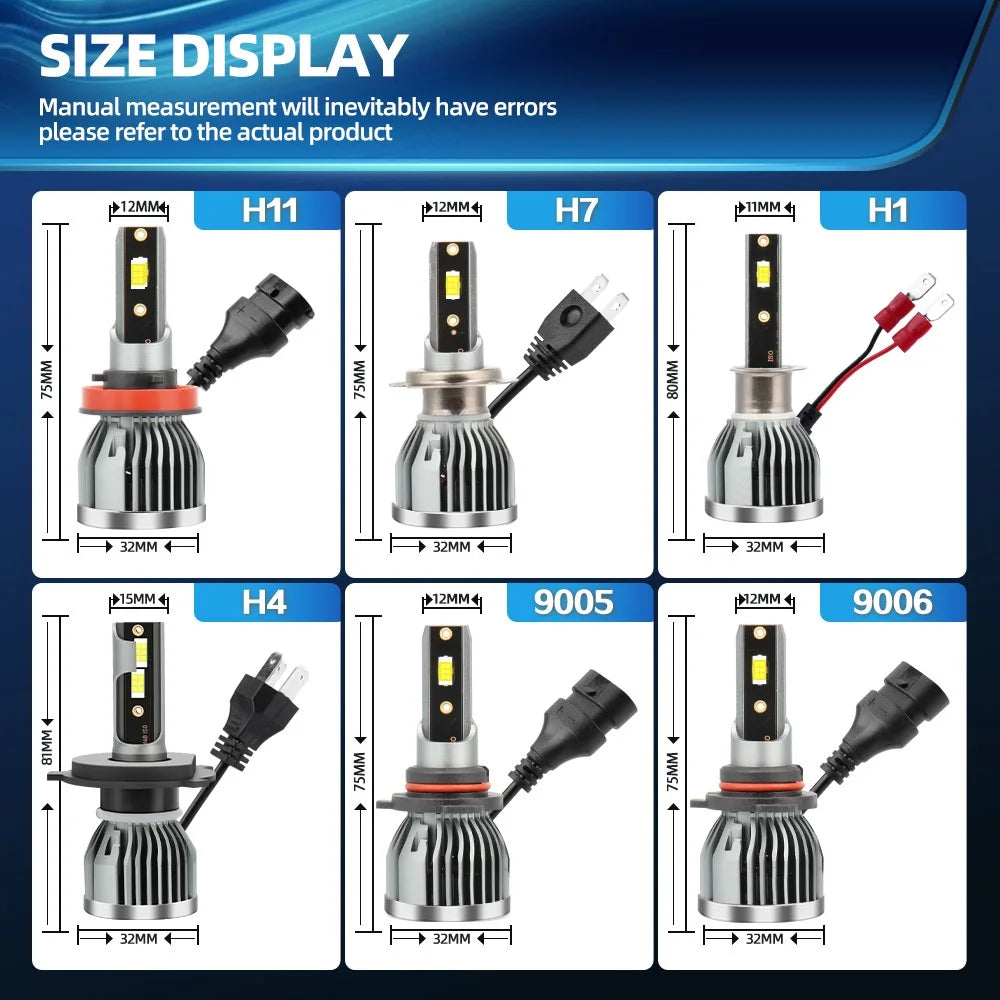 Ultra Bright 6500K LED Car Headlight Bulbs 12V/24V 28000LM High Low Beam Conversion Kit