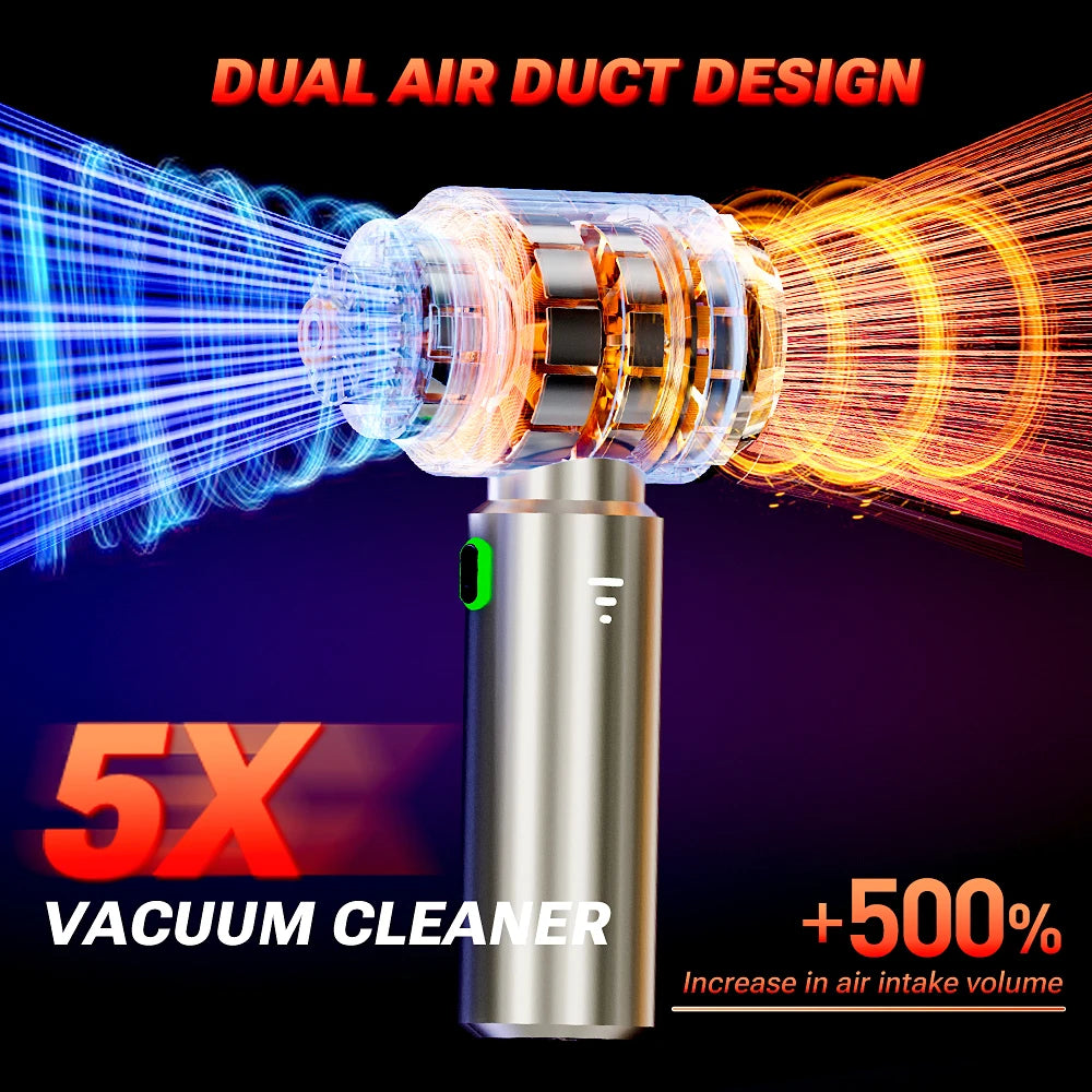 SZUK Wireless Mini Car Vacuum Cleaner 985000Pa Powerful Suction Handheld Portable with HEPA Filter Wet and Dry Cleaning