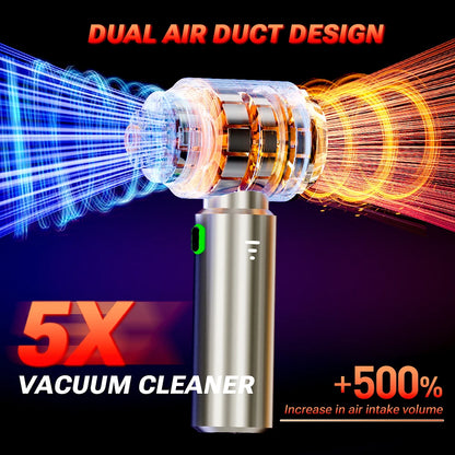 SZUK Wireless Mini Car Vacuum Cleaner 985000Pa Powerful Suction Handheld Portable with HEPA Filter Wet and Dry Cleaning