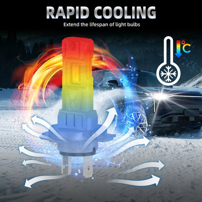 Roadsun 2PCS H7 LED Headlight Bulbs 30000LM High Low Beam Canbus for Auto Motorcycle