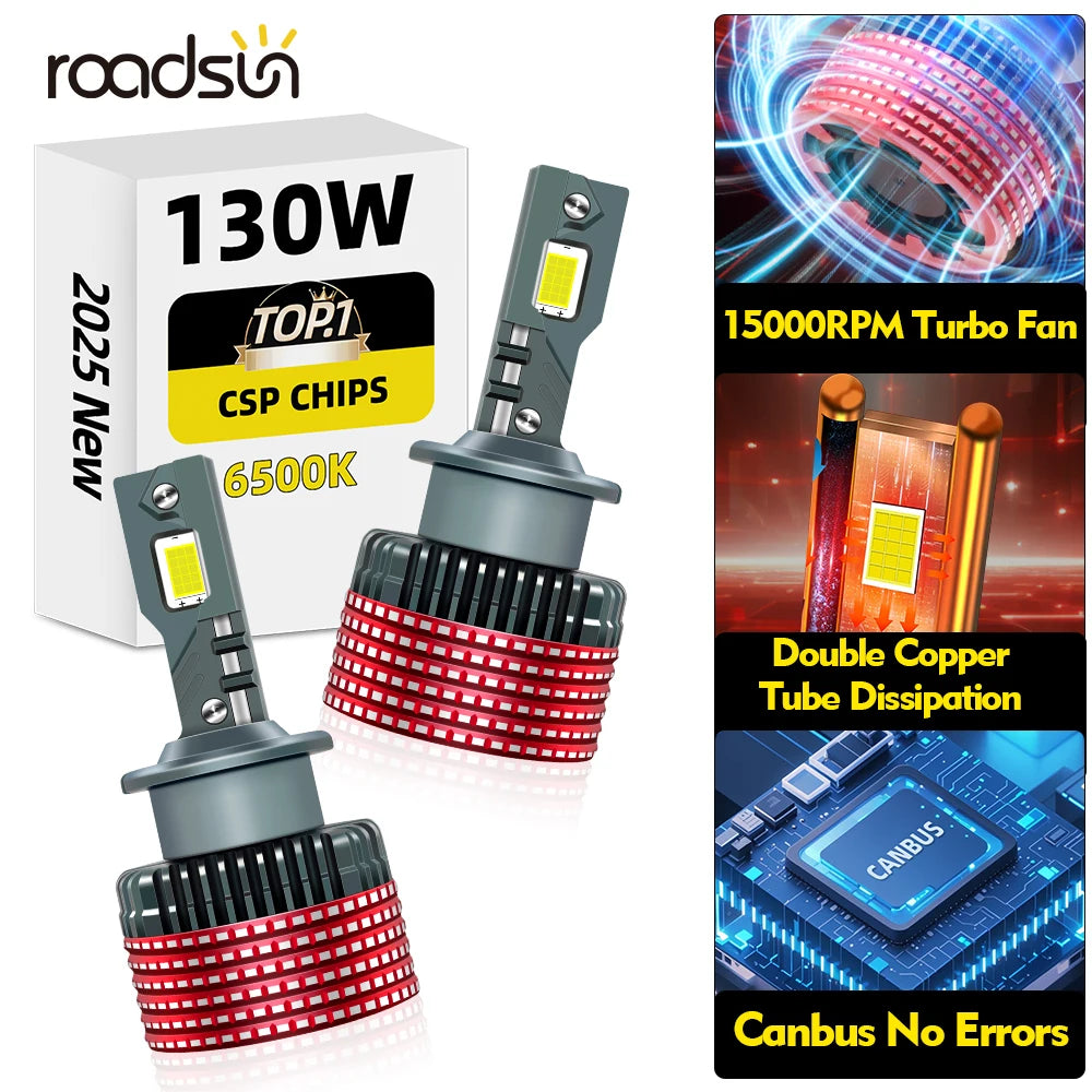 D1S D2S D3S D4S D5S Turbo LED Headlight Bulbs 60000LM 6500K White Canbus Plug and Play with Double Copper Tube 2PCS