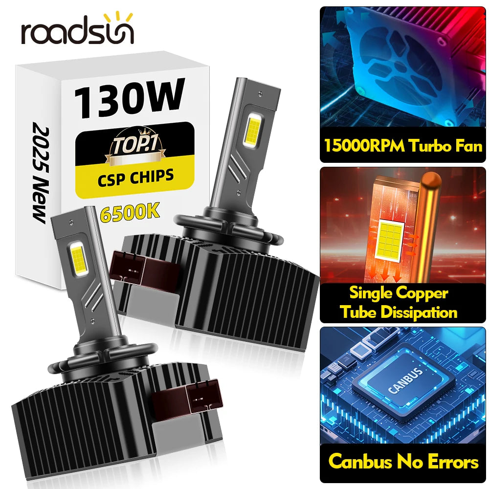 D1S D2S D3S D4S D5S Turbo LED Headlight Bulbs 60000LM 6500K White Canbus Plug and Play with Double Copper Tube 2PCS