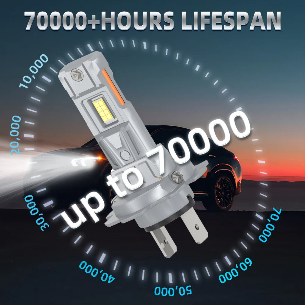 Roadsun 2PCS H7 LED Headlight Bulbs 30000LM High Low Beam Canbus for Auto Motorcycle