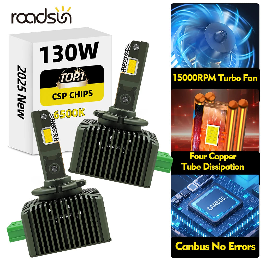 D1S D2S D3S D4S D5S Turbo LED Headlight Bulbs 60000LM 6500K White Canbus Plug and Play with Double Copper Tube 2PCS