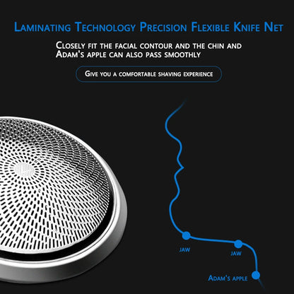 Mini Waterproof Electric Shaver for Men Powerful Rechargeable Facial Razor with Fast Charging and Wet Dry Functionality