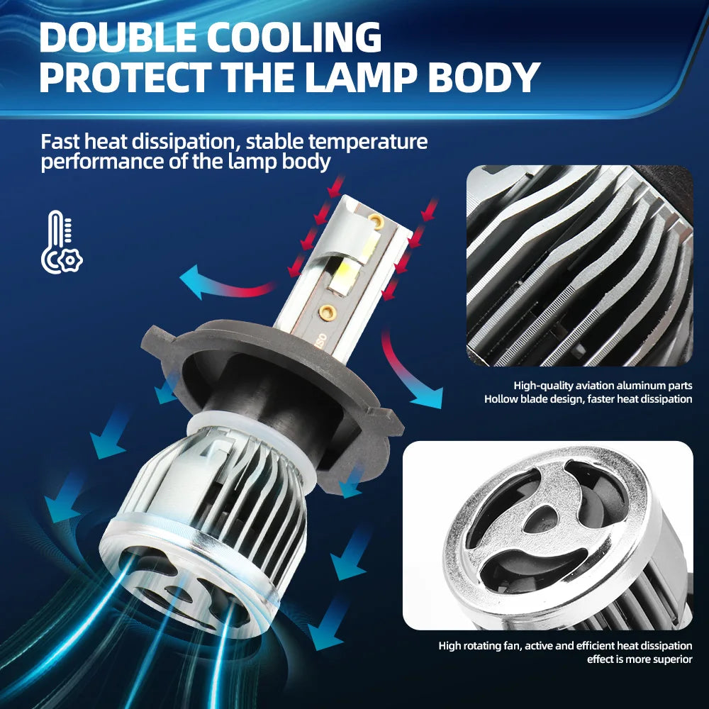 Roadsun 120W 26000LM 6000K LED Headlight Bulbs with Advanced Hollow Carved Heat Sink IP68 Waterproof for Universal 12V Cars