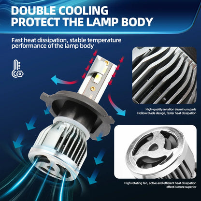 Roadsun 120W 26000LM 6000K LED Headlight Bulbs with Advanced Hollow Carved Heat Sink IP68 Waterproof for Universal 12V Cars