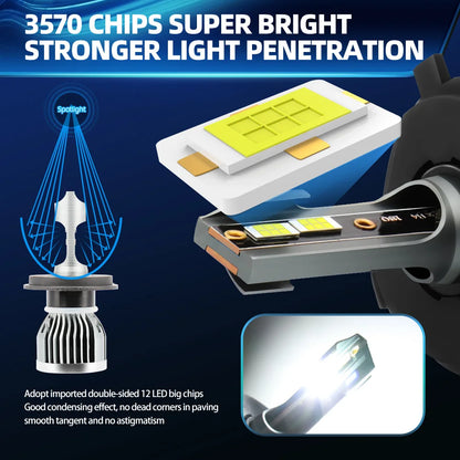 Roadsun 120W 26000LM 6000K LED Headlight Bulbs with Advanced Hollow Carved Heat Sink IP68 Waterproof for Universal 12V Cars