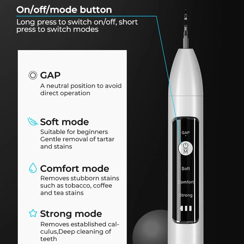 Xiaomi Real Ultrasonic Teeth Cleaning Kit for Gum Care