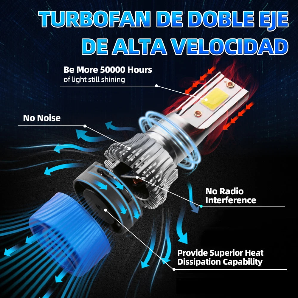 Roadsun 9005 HB3 LED Headlight Bulb 160W 26000LM 6500K COB Chips for Car Headlamps