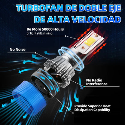 Roadsun 9005 HB3 LED Headlight Bulb 160W 26000LM 6500K COB Chips for Car Headlamps