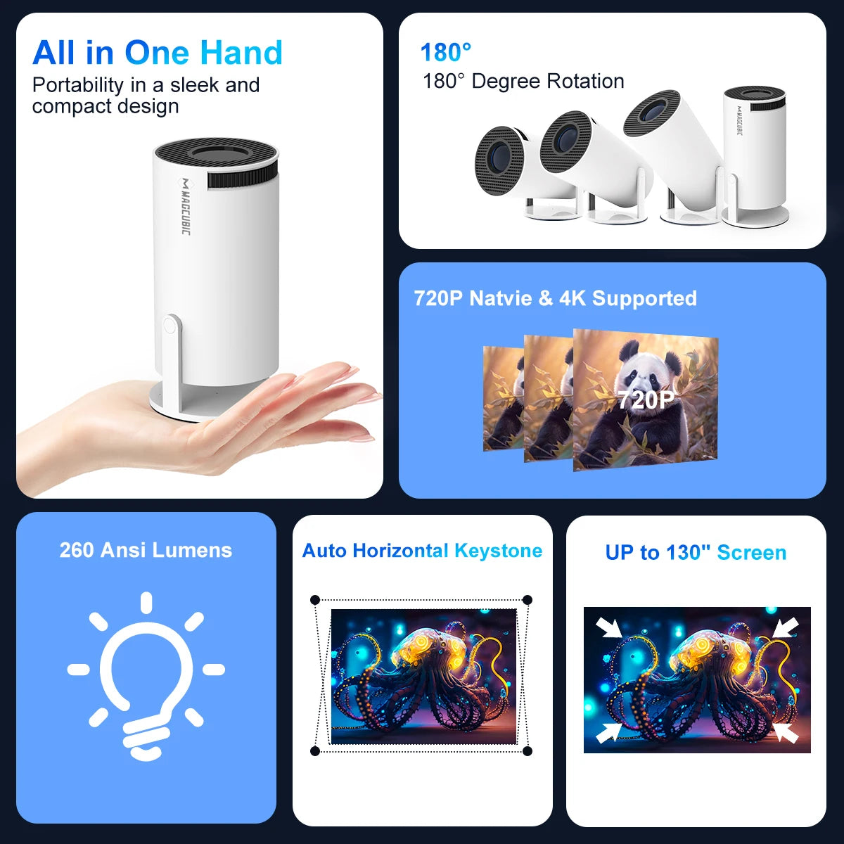 Magcubic Projector HY300 PRO 4K Android 11 Dual Wifi6 Home Cinema