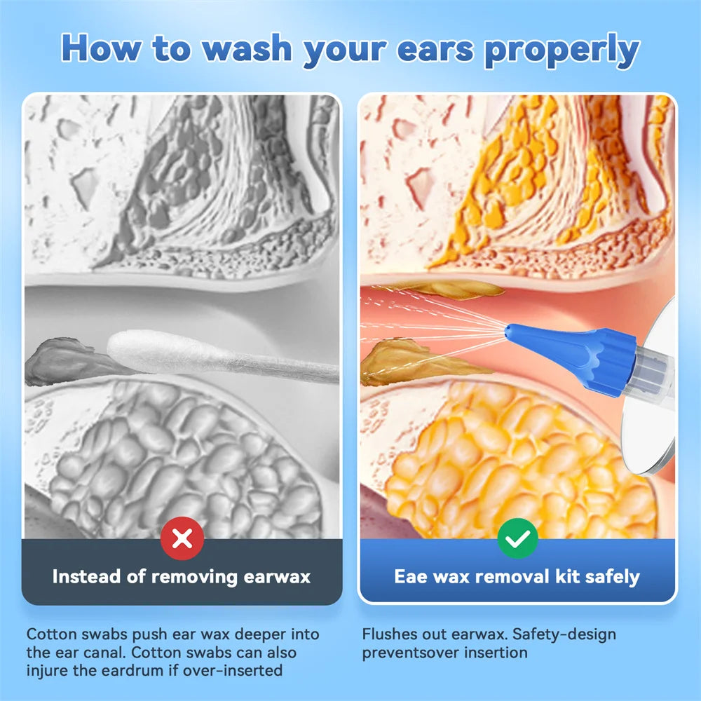 Ear Wax Removal Manual Ear Cleaner Kit Safe and Effective