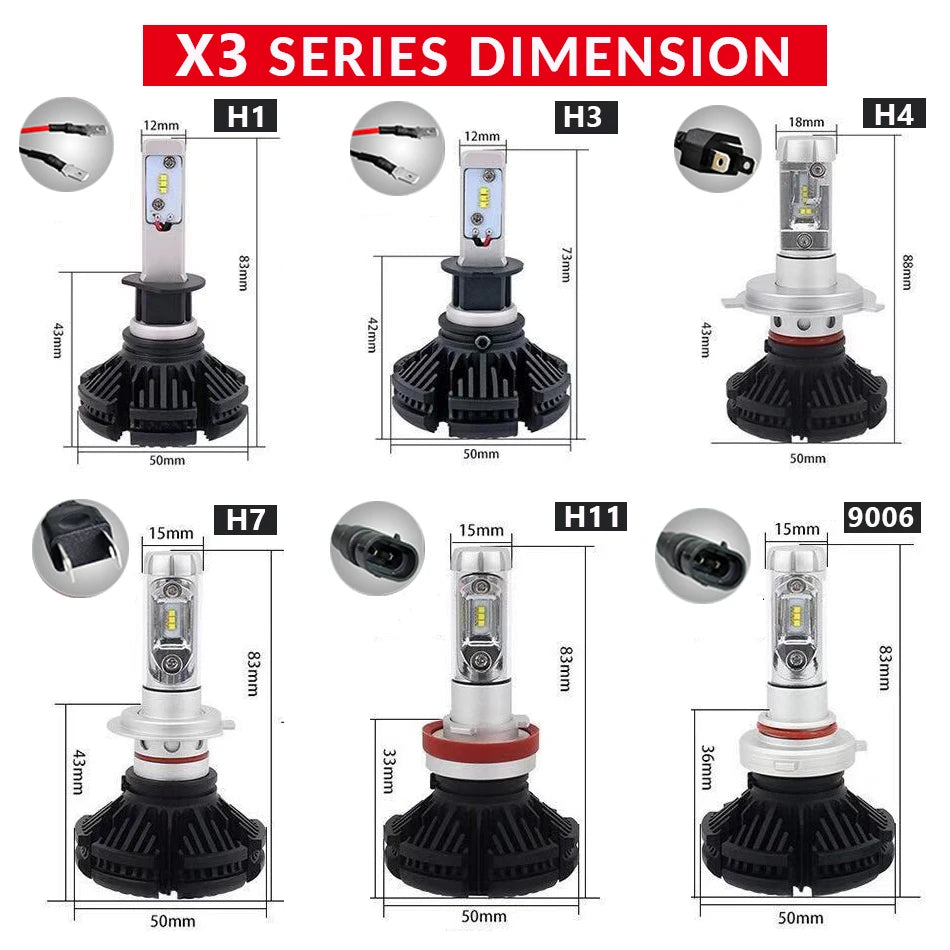 OVEHEL Car Light ZES H4 LED 3000K 6000K Headlights 50W H4 9003