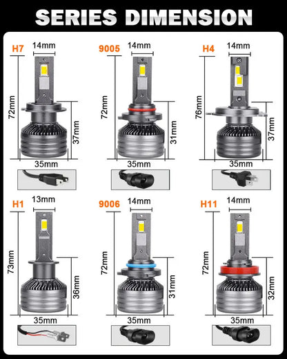 V20 Super Bright 120W 30000LM Car LED Headlight 6000K