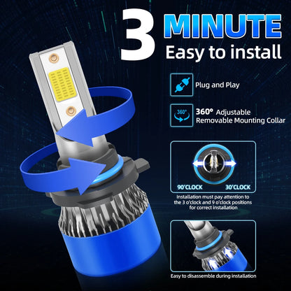 Roadsun 9005 HB3 LED Headlight Bulb 160W 26000LM 6500K COB Chips for Car Headlamps