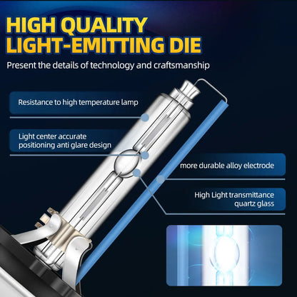 Roadsun Xenon Headlight Bulbs 35W 30000LM HID D1S D2S D3S D4S 4300K-10000K 2PCS