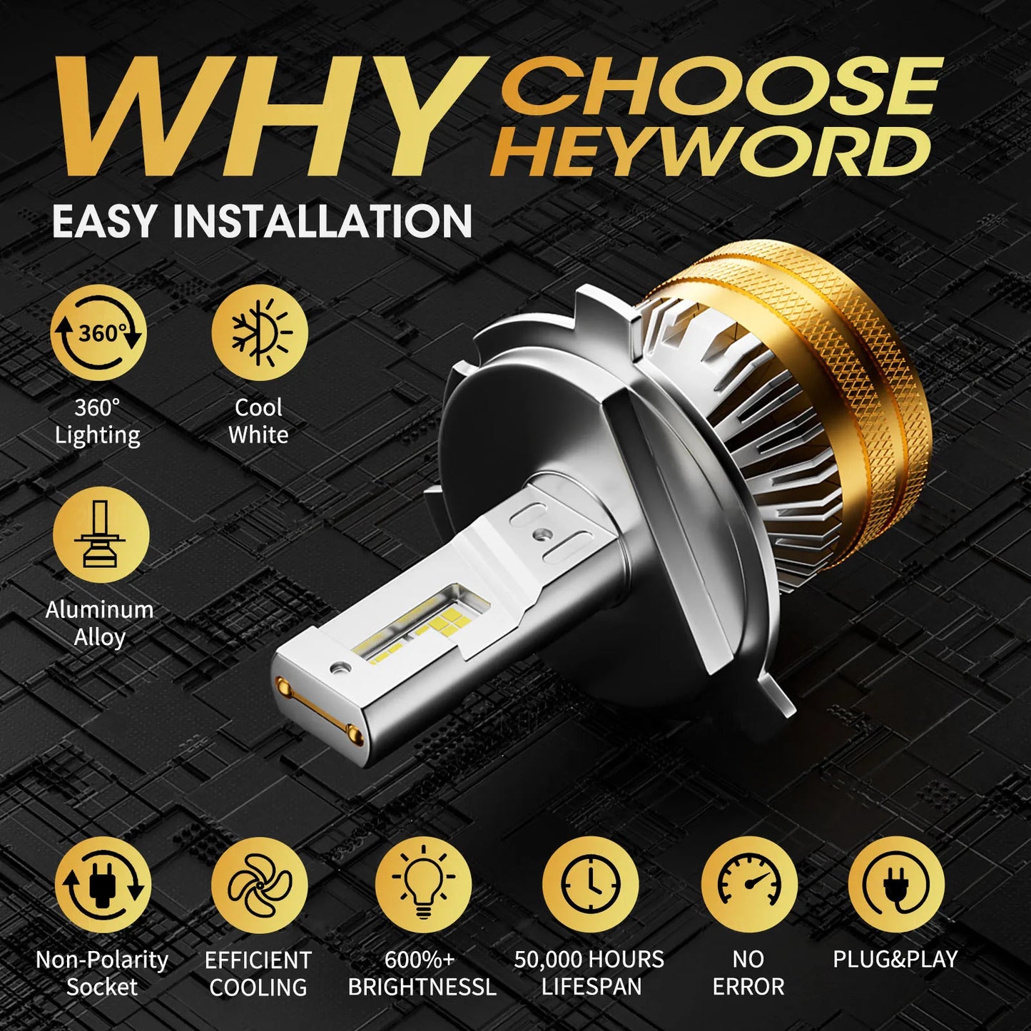 Heyword Truck LED Headlights 12V 24V H7 H4 H11 6000K