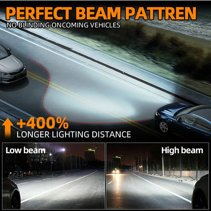Ultra Bright 22000LM 280W LED Car Headlights H1 H7 H11 9005 Fog Lamps with CSP Chips