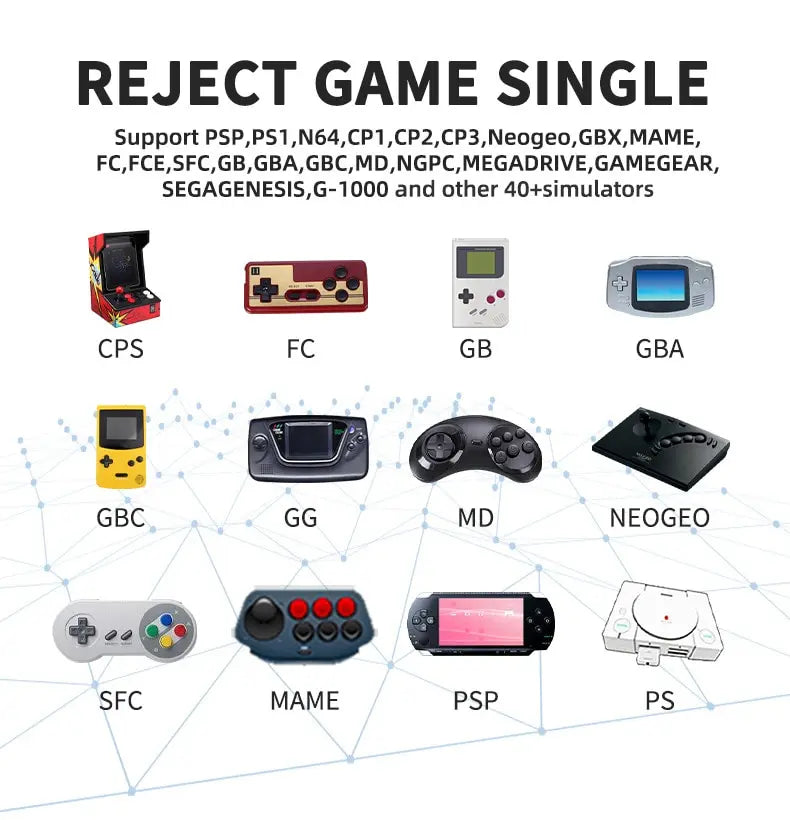 BOYHOM Y6 2.4G Wireless Retro TV Game Stick 4K HD Portable Console Multiplayer Support 10000 Classic Games