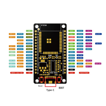 ESP32 Development Board Wireless WiFi Bluetooth Module Ultra Low Power Dual Core 30Pin for Smart Home Applications
