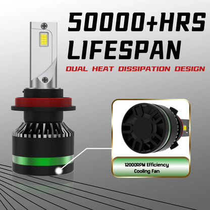 Heyword 160W 26000LM 6000K Led Headlight Bulbs H4 H7