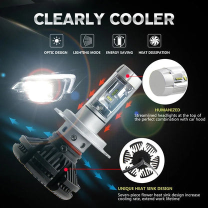 OVEHEL Car Light ZES H4 LED 3000K 6000K Headlights 50W H4 9003