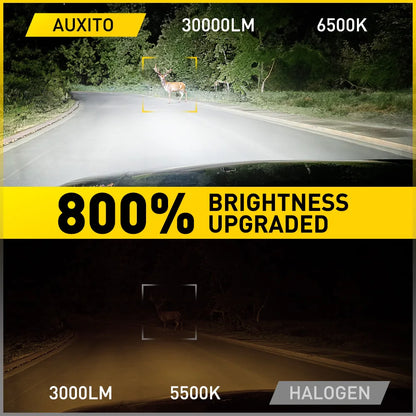 AUXITO 2pcs H15 LED Headlight Bulbs CANBUS 6500K 30000LM H15