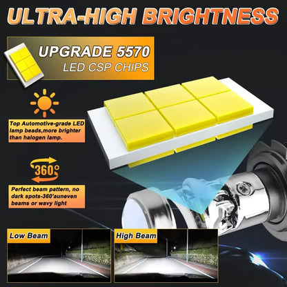 Heyword 160W 24000LM 6000K LED Headlight Bulbs Universal