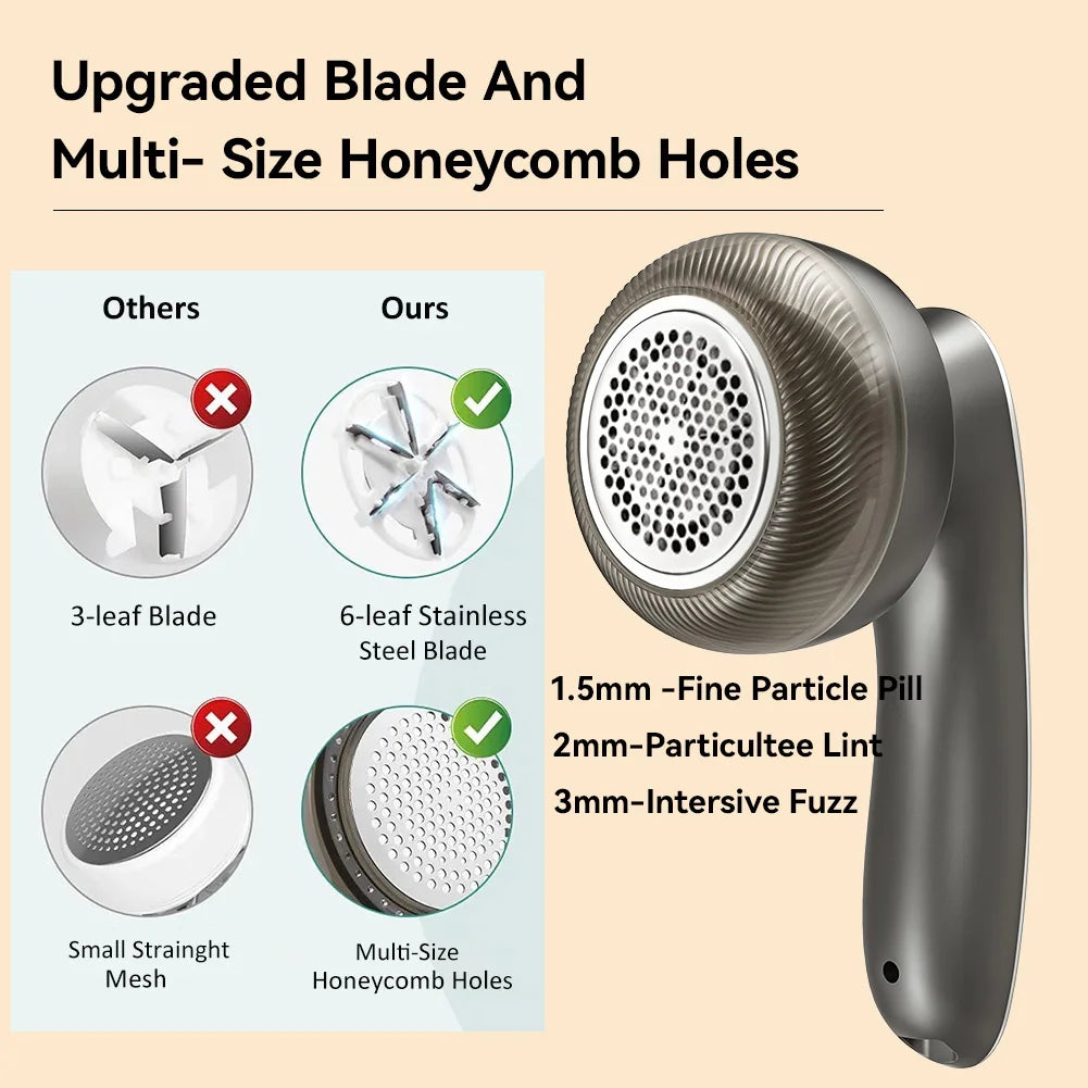 Electric Digital Display Lint Remover Portable Fabric Shaver for Quick and Easy Cleaning