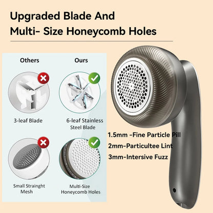Electric Digital Display Lint Remover Portable Fabric Shaver for Quick and Easy Cleaning