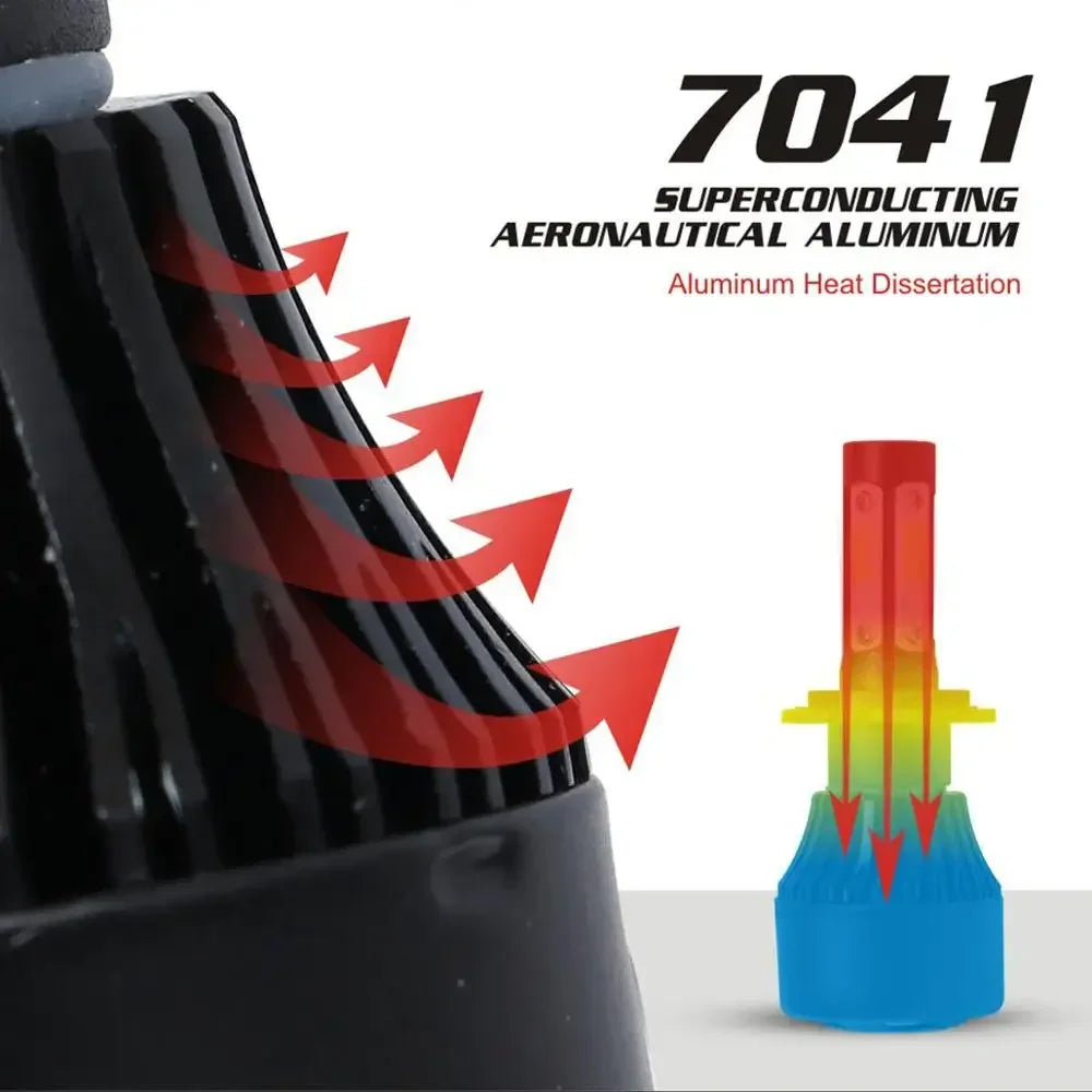 2Pcs Universal LED Car Headlight Bulbs 4 Sides COB Chip 6500K 100W 20000LM High Brightness Fog Light Replacement