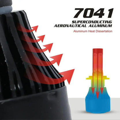 2Pcs Universal LED Car Headlight Bulbs 4 Sides COB Chip 6500K 100W 20000LM High Brightness Fog Light Replacement