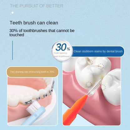 30pcs Premium Dental Picks Kit for Effective Oral Care