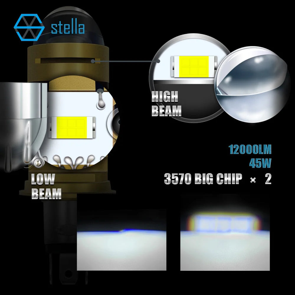 Stella Bi LED Lens Projector H4 Mini Bulb 110W Headlight