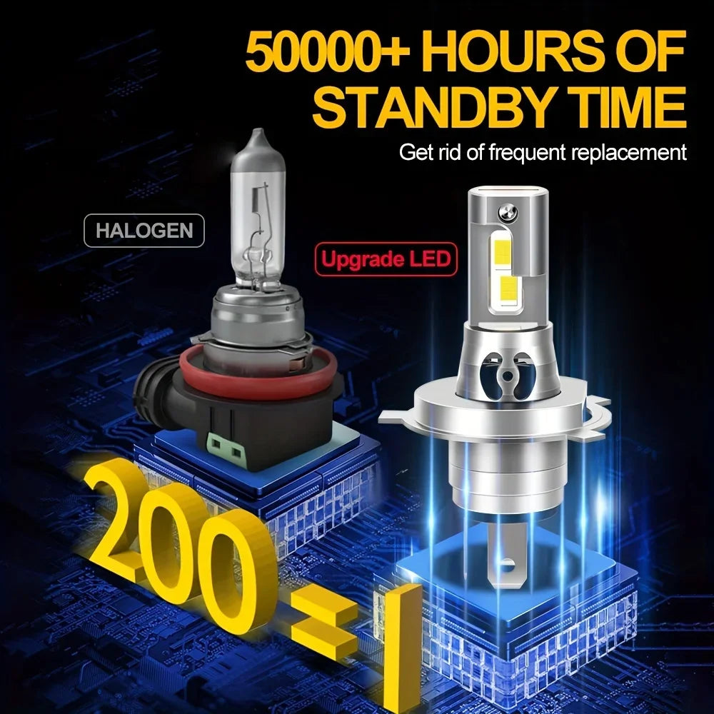 Ultra-Bright LED Headlight Bulbs 9005/HB3 9006/HB4 H11 Canbus Error-Free 800% More Lumens 2-Pack Set