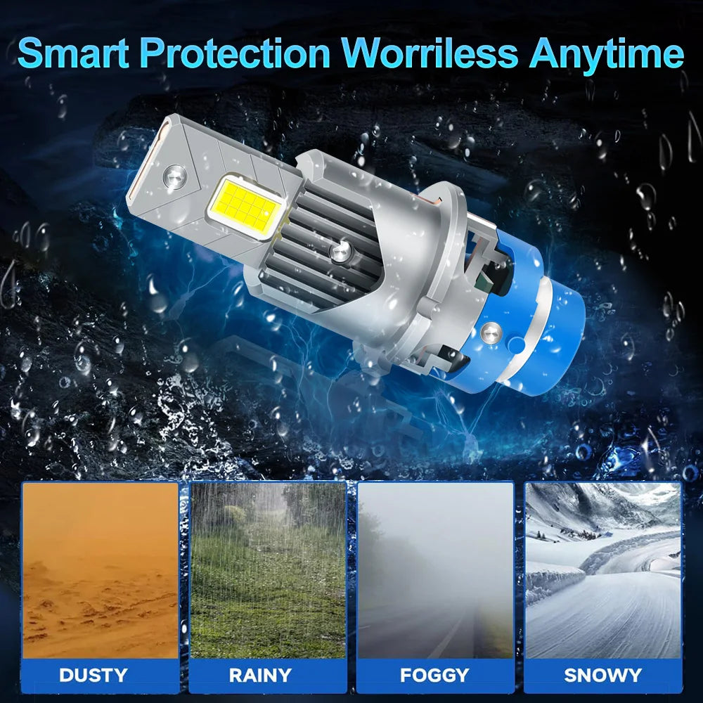 Universal 12V Xenon LED Headlight Bulb Replacement Kit 6000K Brightness with 360 Degree Beam Angle