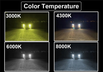 Heyword 26000LM 160W LED Headlight H4 H7 H11 H1 6000K 3000K
