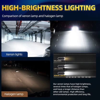 Premium 2-Pack 35W HID D2S Xenon Headlight Bulbs for Cars 4300K-12000K Adjustable Brightness