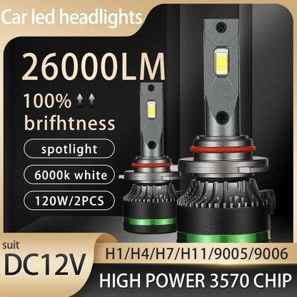 2PCS Ultra Bright Copper Tube LED Headlights 120W 6000K