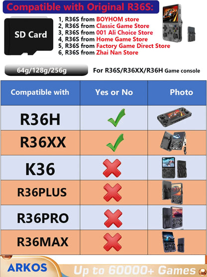 V5 SD Card For R36S R36H Retro Handheld Game Console Compatible With Linux 3.5 Inch IPS Portable Player 64GB 128GB 256GB