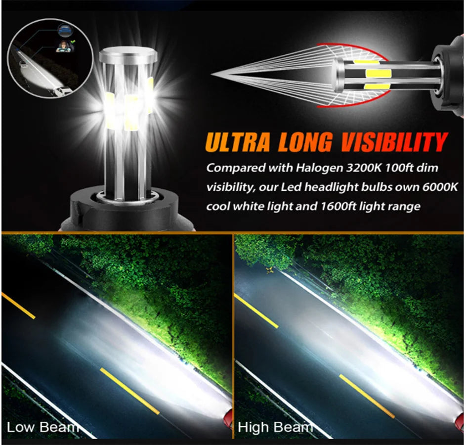 2PCS 6-Side 360 Degree 3D LED Car Headlights 3000K 6000K 8000K Multi-Fit H1 H3 H4 H7 H11 9004 9005 9006 HB3 HB4 880 Auto Fog Lights