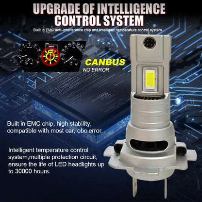 Heyword 20000LM Mini LED Headlight Bulb CSP Fan Cooled